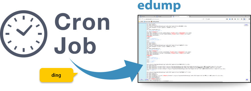 edump easy debugger, alternative of var_dump